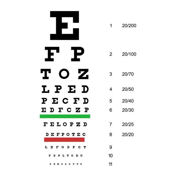 what is an eye exam in tulsa oklahoma